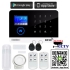 Paket Alarm Sistem GSM