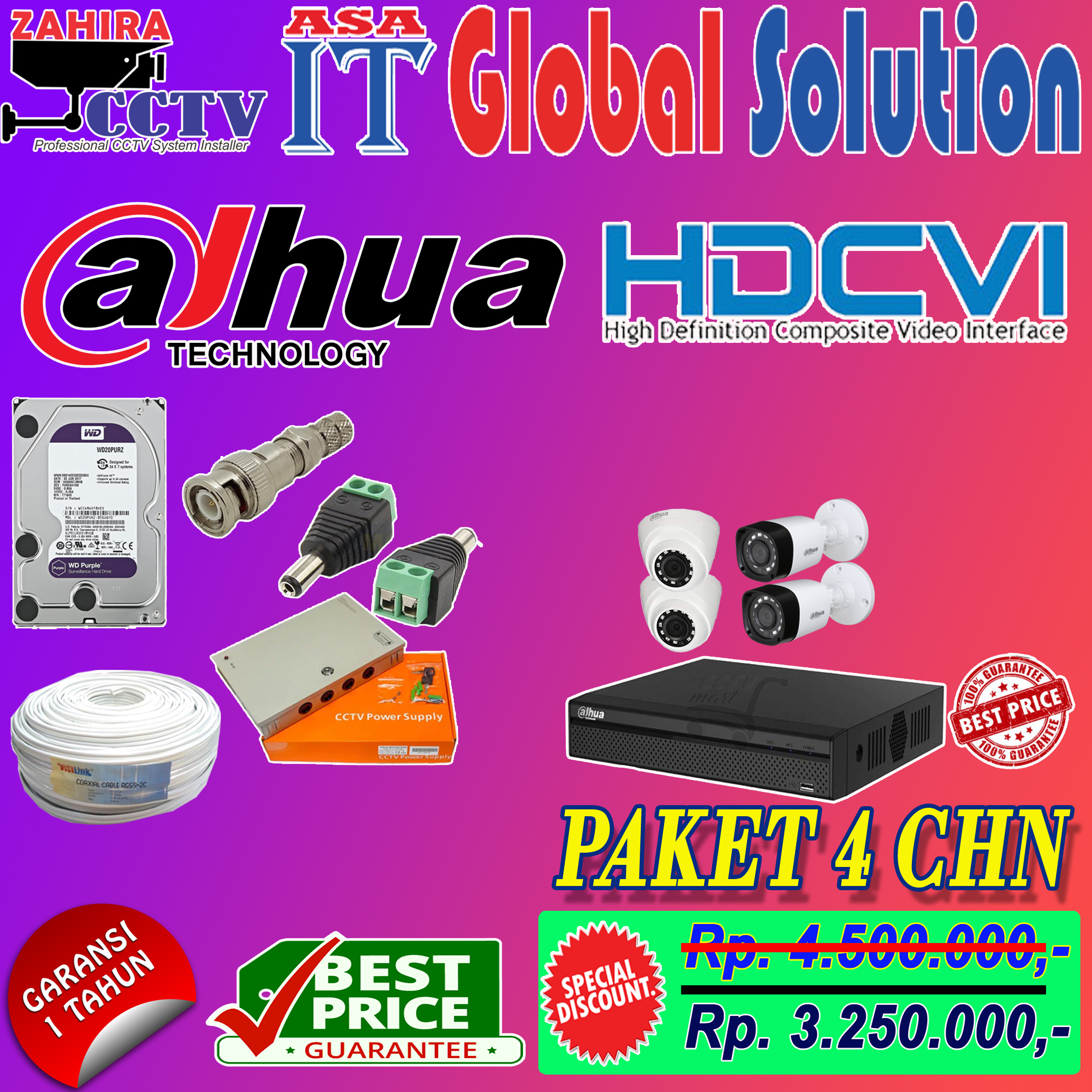 ZAHIRA CCTV PAKET CCTV 4 CHN 2MP DAHUA OKT 2020