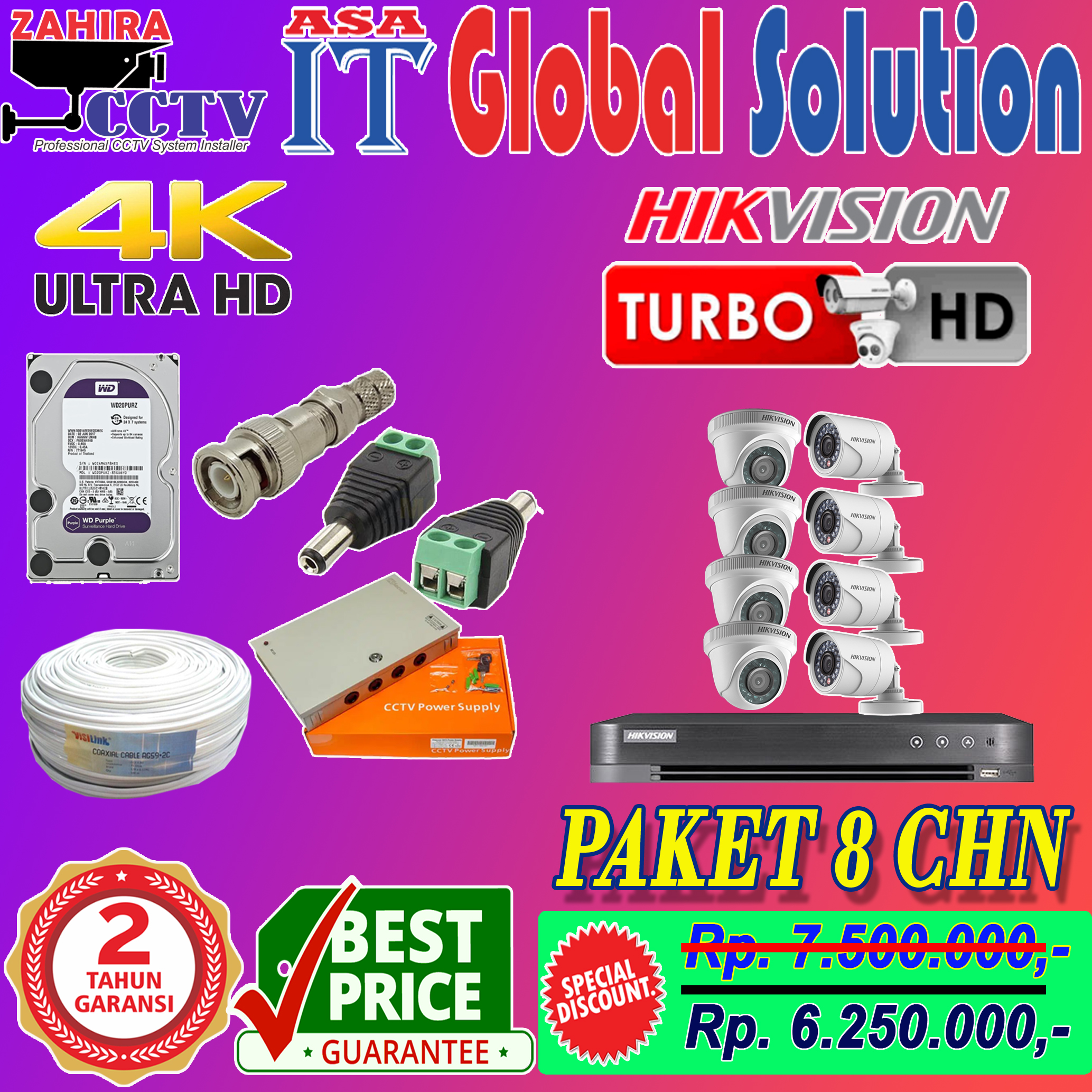 ZAHIRA CCTV PAKET CCTV 8 CHN HIKVISION 2MP OKT 2020